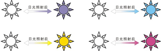 20160407234112313