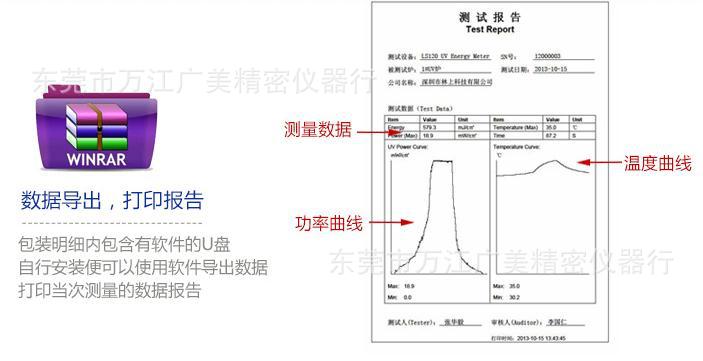 能量测试仪_20w量程leduv能量计uv能量测试仪焦耳可测温度