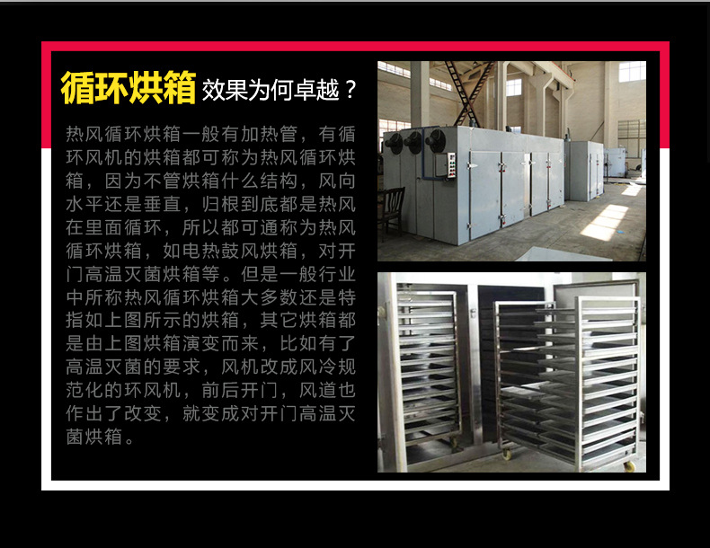 热风循环干燥箱_热风循环干燥箱工业烘箱食品药材干燥箱配件厂家