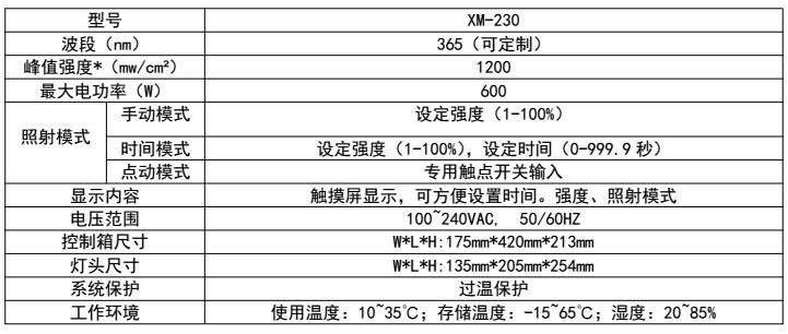 供应uvled面光源固化机_uvled面光源固化机光强可调节提供定制等