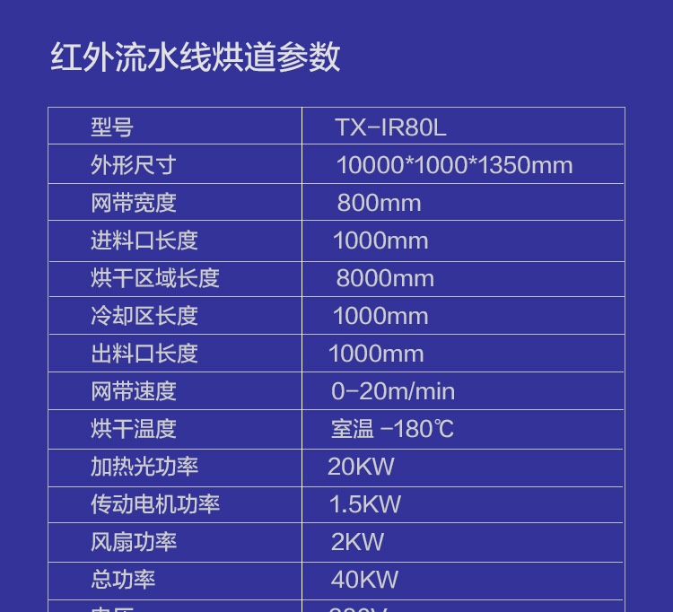 流水线烘道_红外线隧道炉高精密医用试纸烘干导电银浆流平流水线