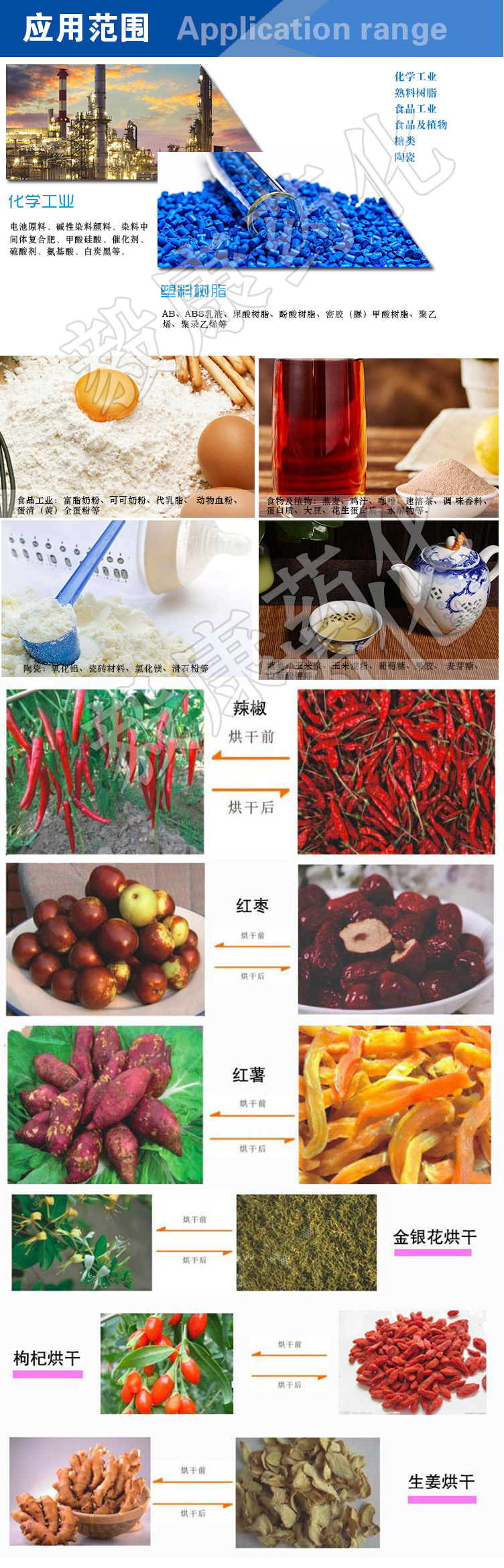 工业烤箱_热循环烘箱工业烤箱牛肉恒温鼓风干燥