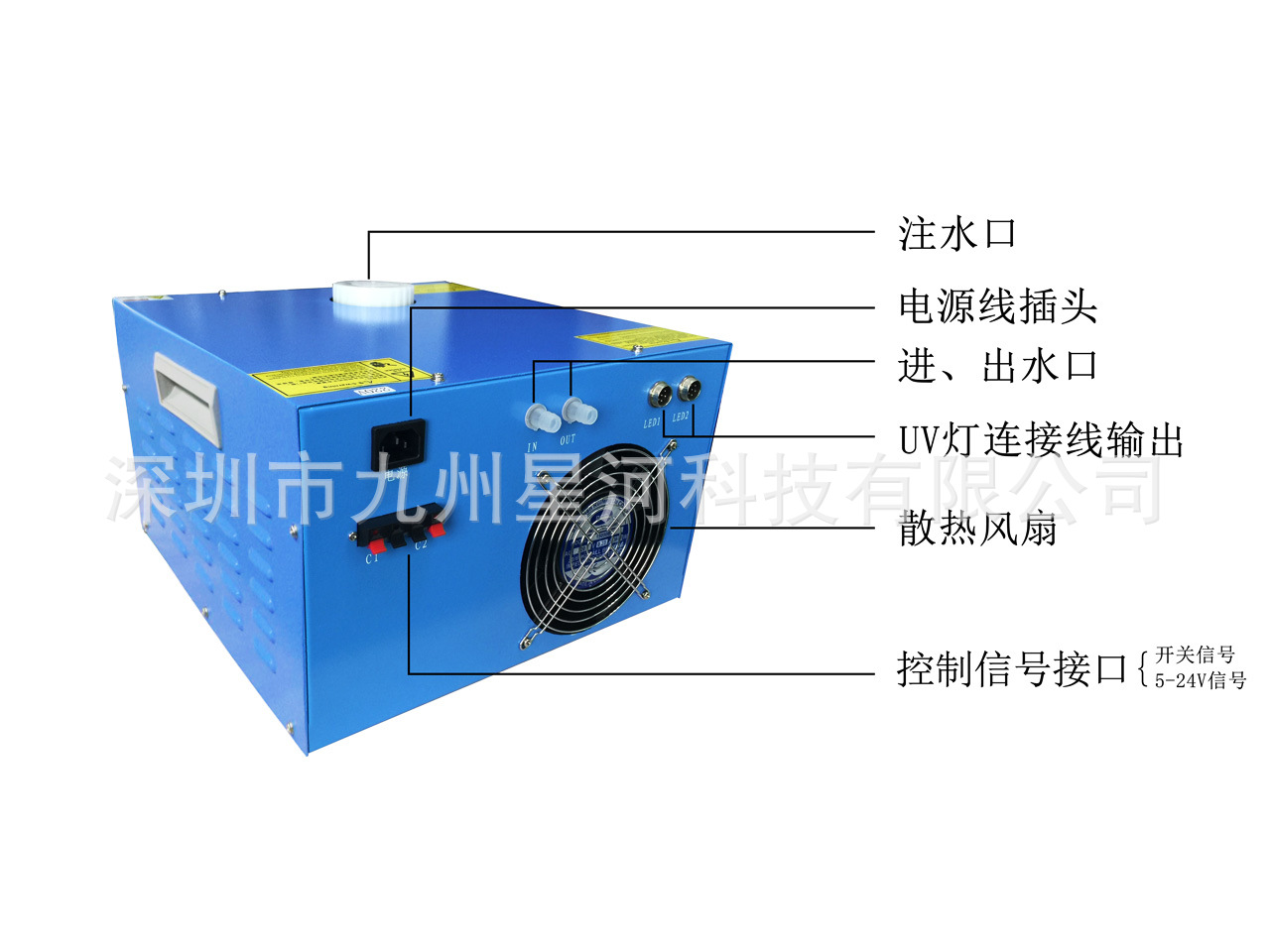 隧道式uvled光固机_强力隧道式uvled光固机台式uv光固机厂家直销定做