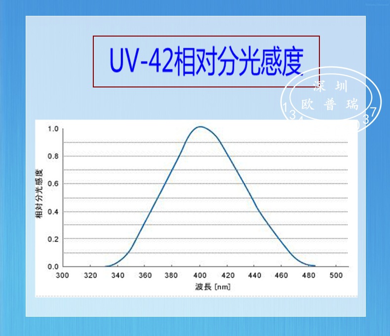 日本紫外线照度计_orc-uv-m03a紫外线照度计/光量计uvuv