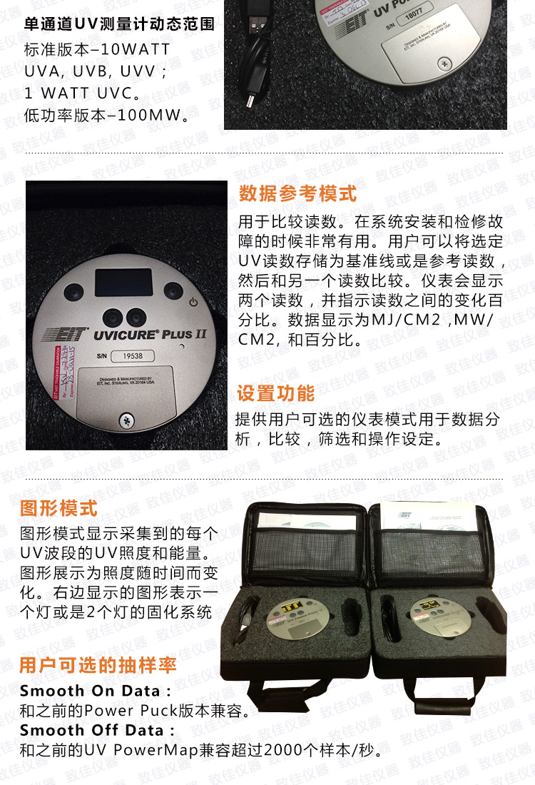 紫外辐照计_plusii紫外辐照计单通道uv能量计