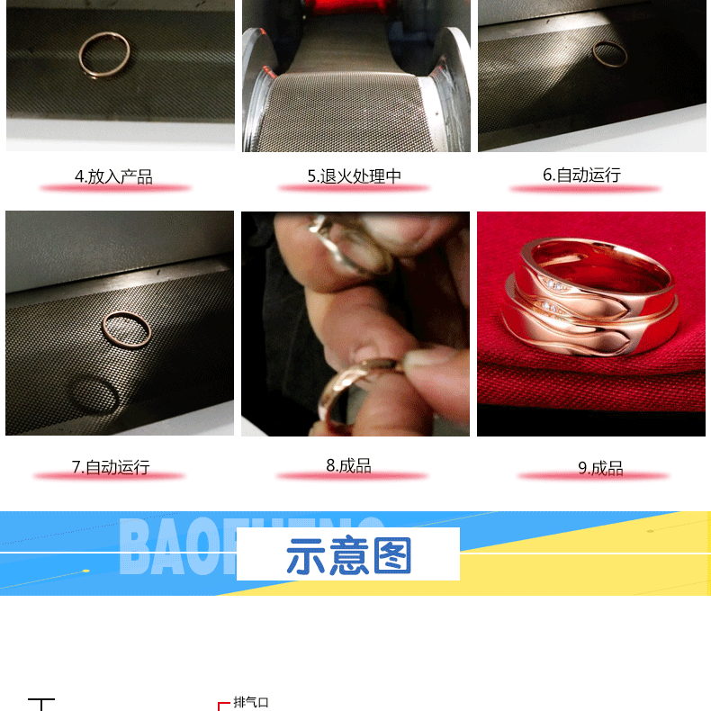 适用于金属_宝丰高温烤箱首饰加工设备金属加工