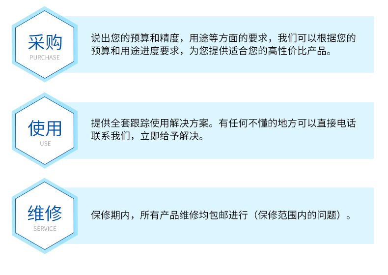 能量计uv干燥机_供应uv能量计uv干燥机uv曝光机等设备