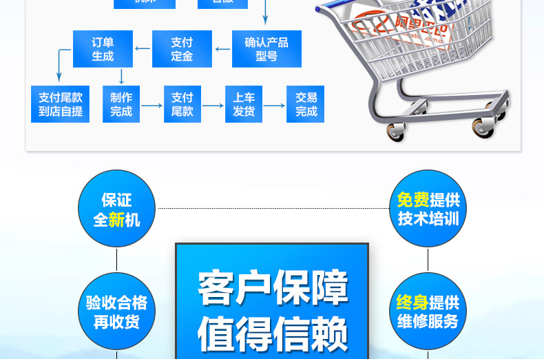 二手uv固化机_固化机供应二手uv固化机调速流水线uv机紫外线光固机