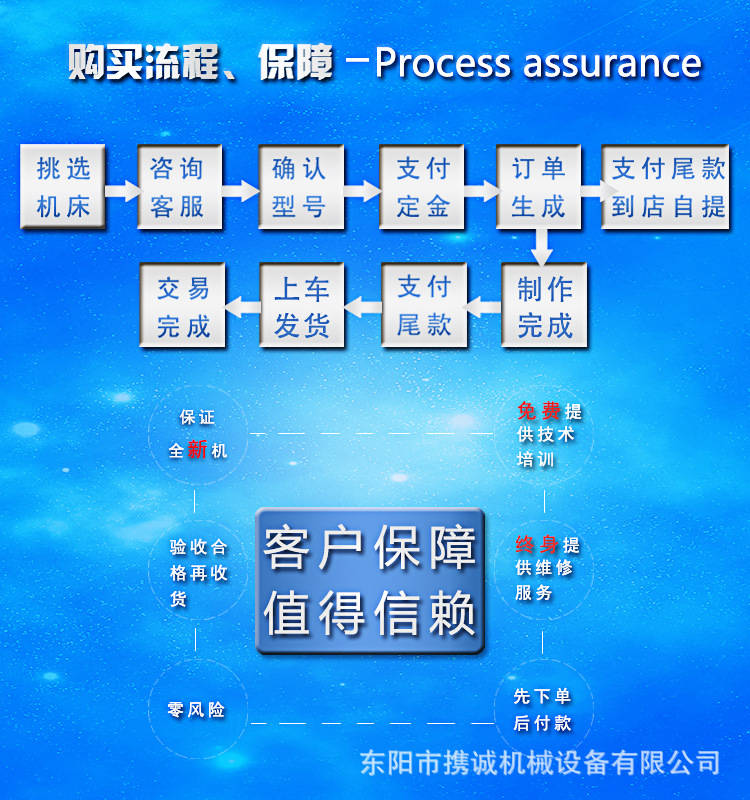 小型工业烤箱_小型工业烤箱干燥无尘可定制加工铝合金立式