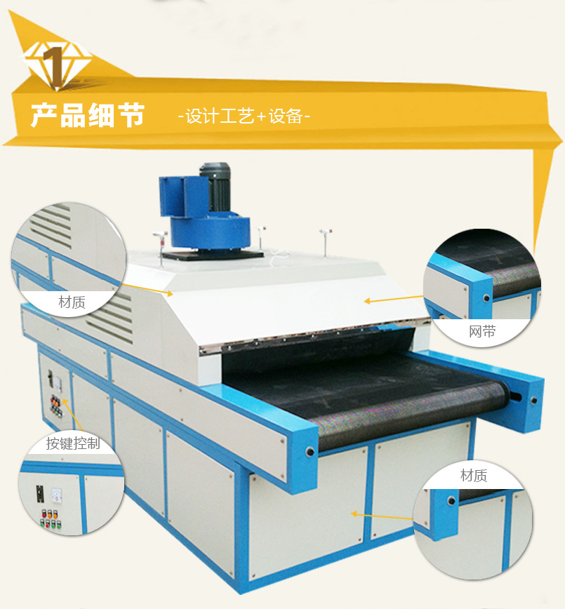 皮革上光机_厂家直销uv油固化机皮革上光机球型工件专用uvl