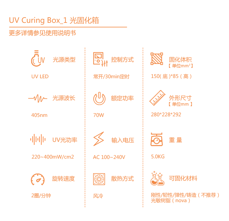树脂固化机_智能桌面级紫外光可旋转光固化箱uv成型后处理树脂