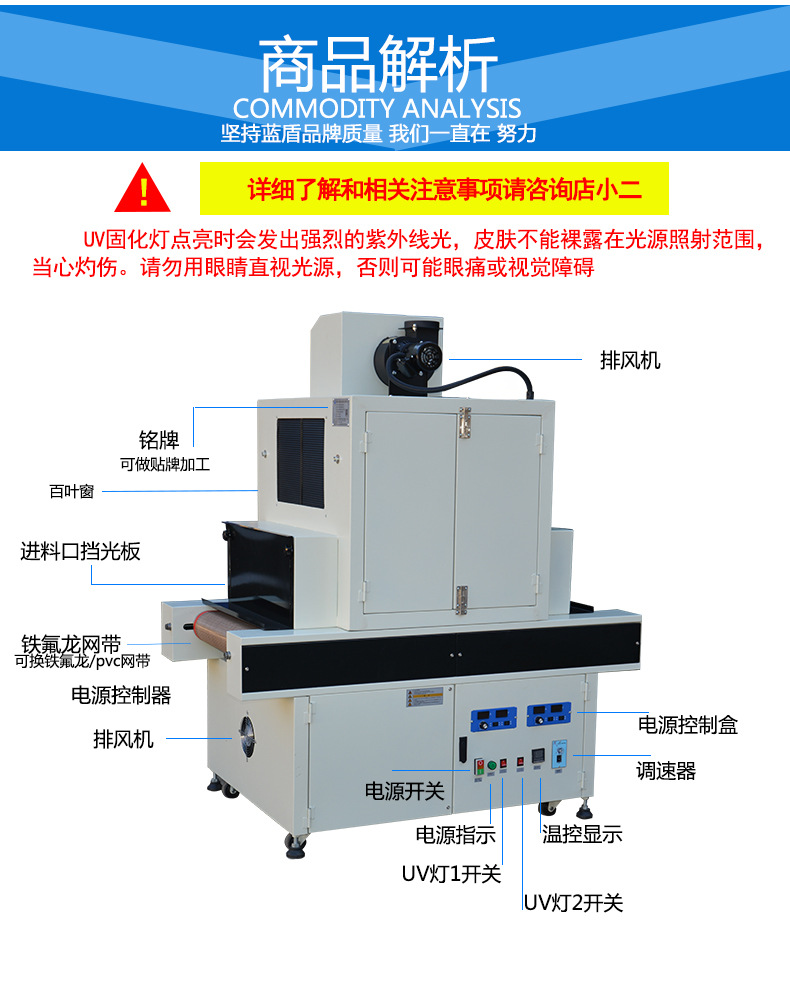 uv光固化机_蓝盾厂家无级可调光电源3kw双灯uv油墨印刷设备uv光固化机