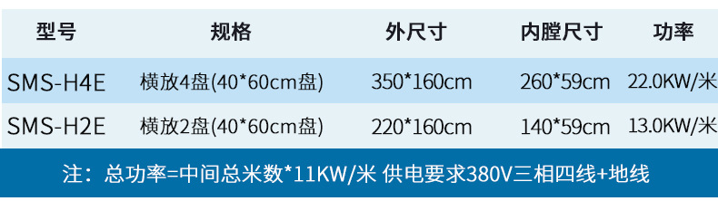 食品隧道炉_三麦sms-h2e食品工业隧道炉电力型烤炉双盘面包蛋糕