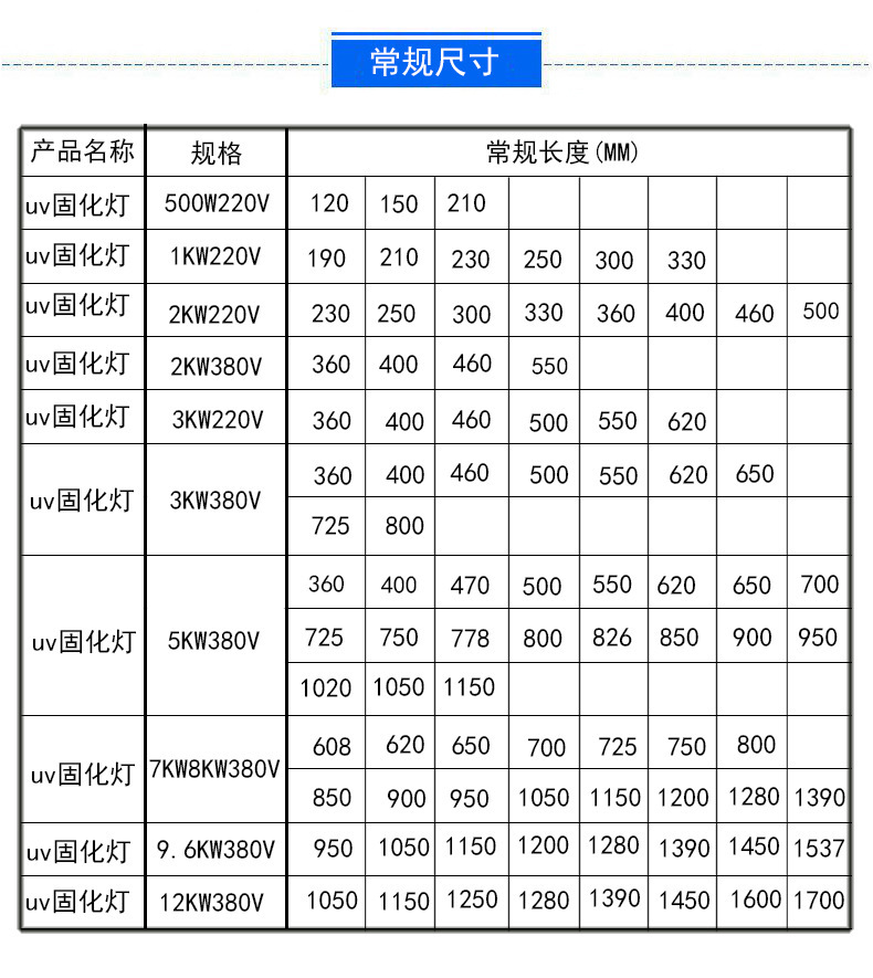 高压汞灯_1千紫外线uv灯管电子印刷涂装家居玻璃高压汞灯