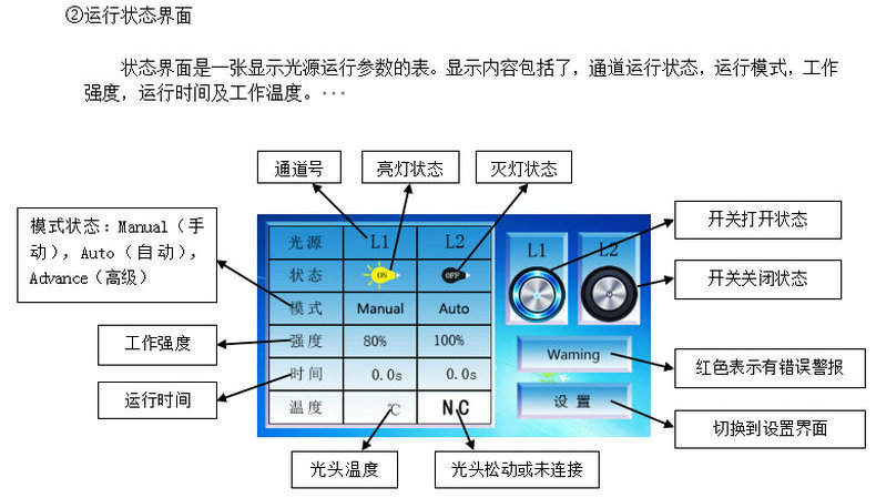 面光源炉_led面光源uvled线面光源uvled面光源炉