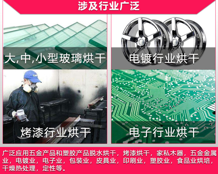 热风循环烤箱_隧道炉烘干线高温炉烘干房流水线生产热风循环烤箱工业