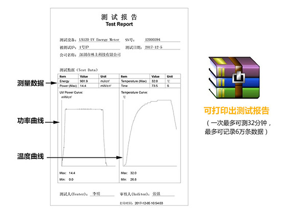 紫外线能量测试仪_紫外线能量测试仪替代进口uv能量计eit耐高温紫外能量仪