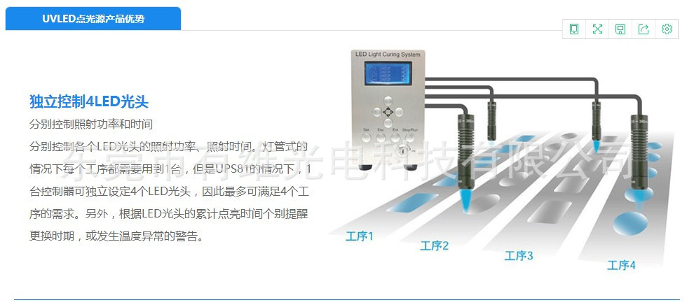 光纤uvled点光源固化机_深圳uvled点光源固化机电子烟uv胶水手机双摄模组