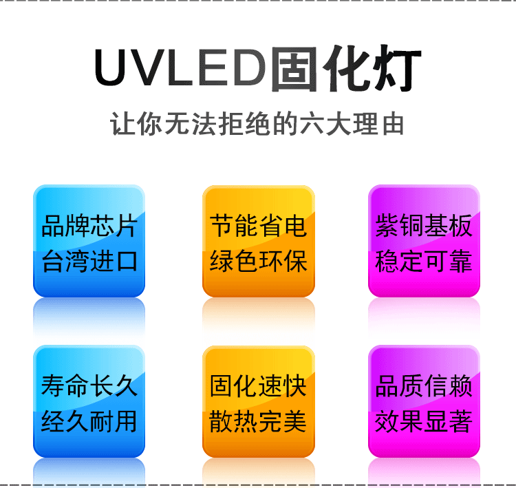 led紫外线固化灯_1390uv固化灯a4平板打印机uv灯uvled紫外线