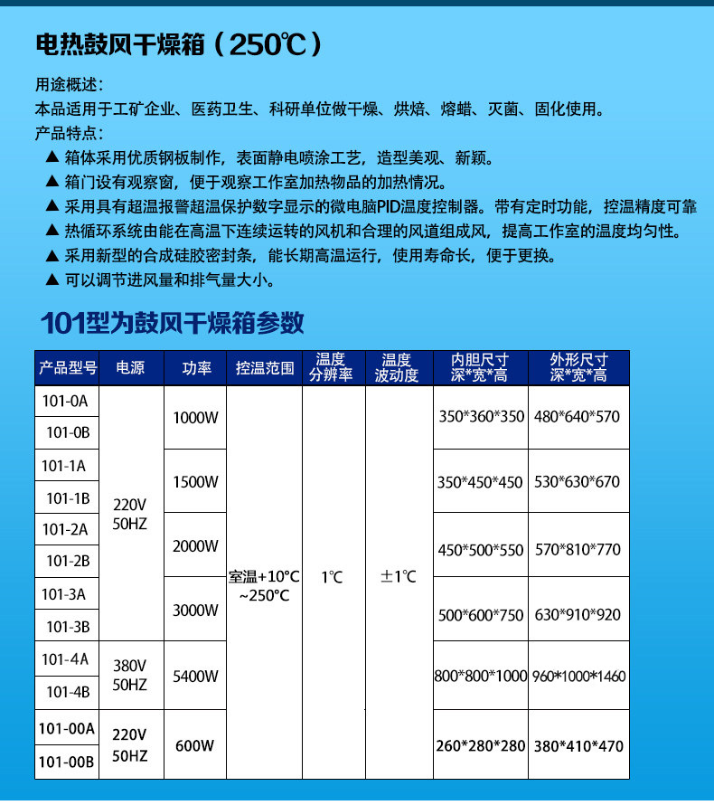 电热鼓风干燥箱_101烘箱电热鼓风干燥箱恒温箱烘干箱大灯工业实验室