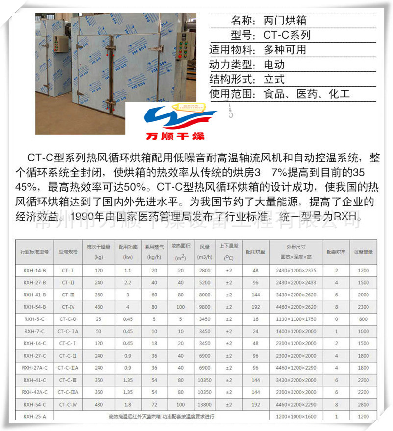 热风循环烘箱_热风循环烘箱热风隧道式工业炉竹笋鱼虾烘干设备
