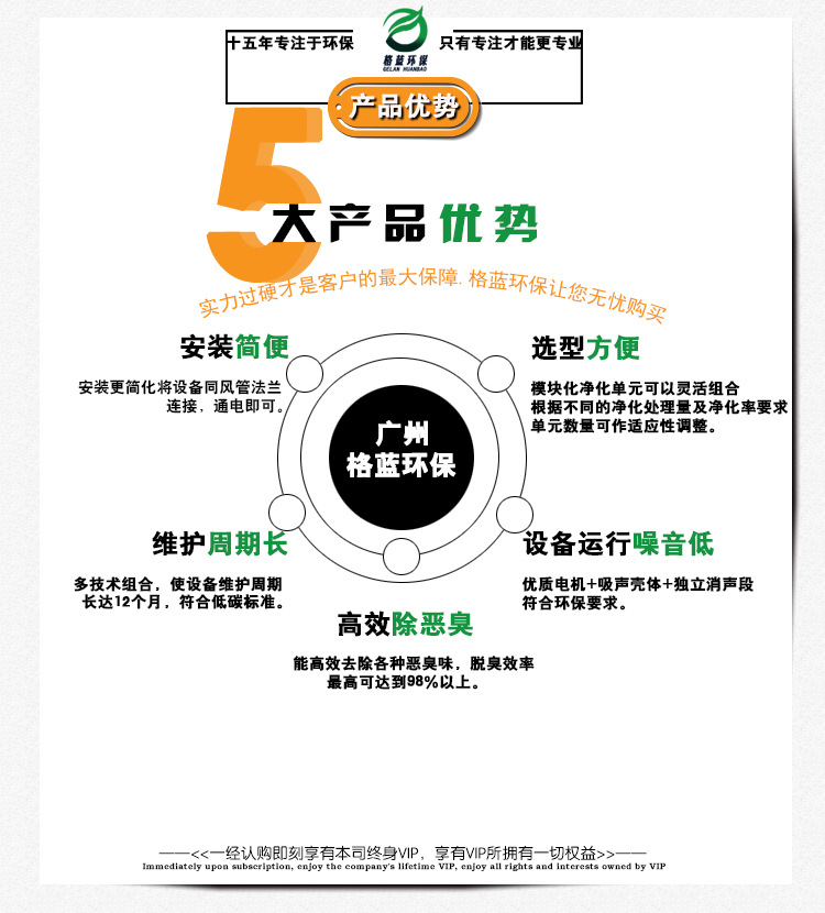 环保设备_格蓝厂家直销uv灯管净化废气光氧催化环保设备