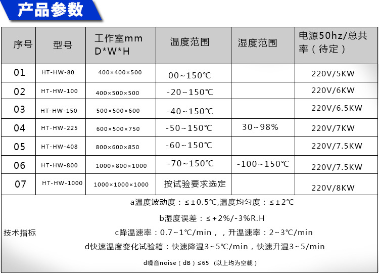 外壳uv固化机_uv机uv炉uv固化机uv紫外线笔记本外壳uv