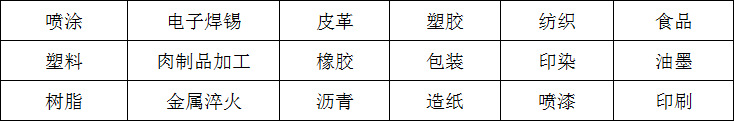 废气处理设备_5000废气处理设备uv紫外线灯管光解净化器光催化氧化