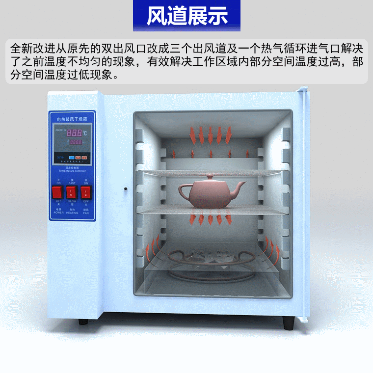 电热鼓风干燥箱_鼓风恒温工业小烘箱实验室中药材烘干箱烤箱高温箱