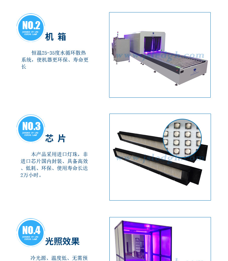 uvled固化机_UVLED固化机LED家具漆LED蓝光固化UV漆固化UV灯