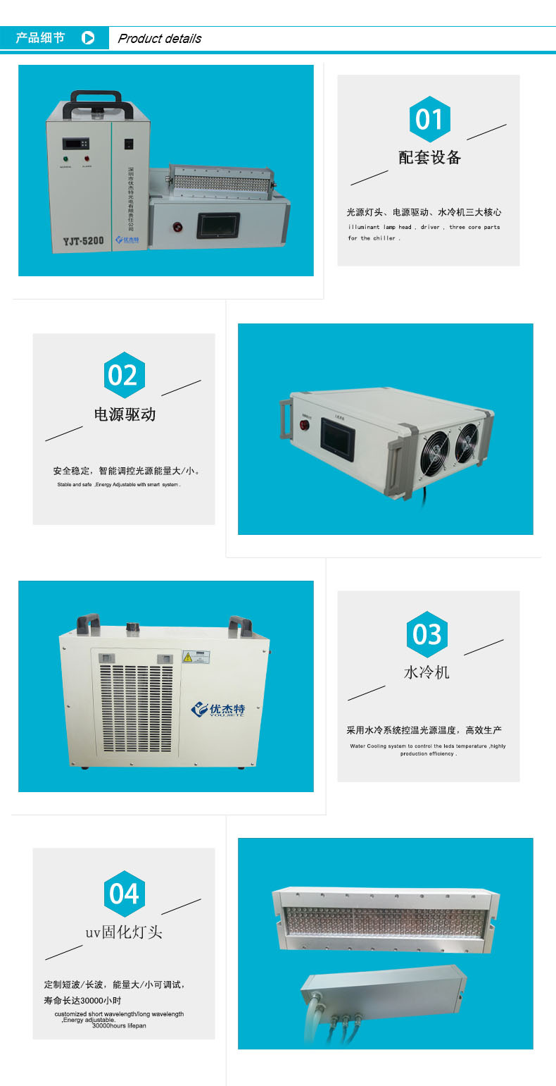 油墨光油光固机_led固化机胶水木漆油墨光油大功率水冷