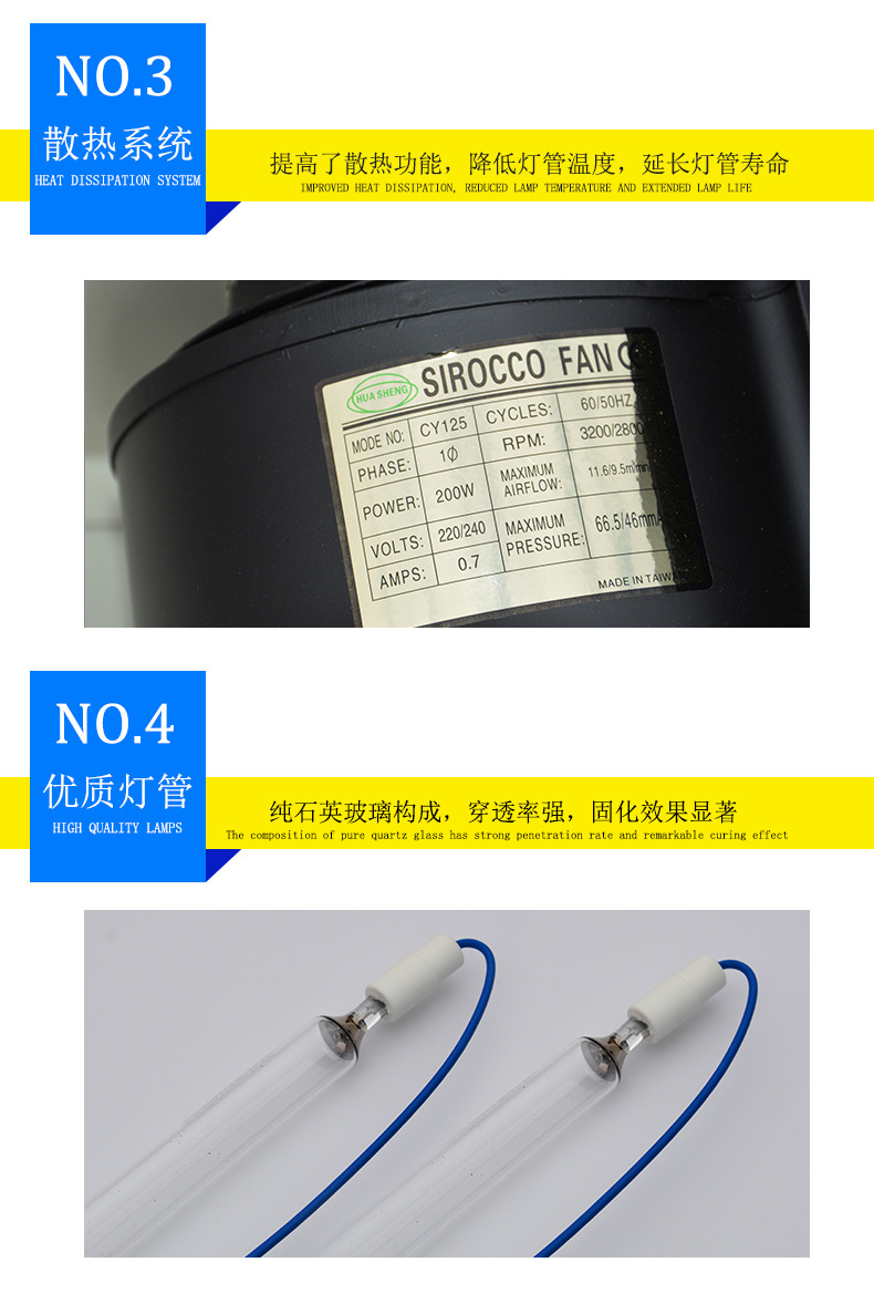 无极调光电源_立体式无极调光电源365nm可升降紫外线uv光固化机厂家定制