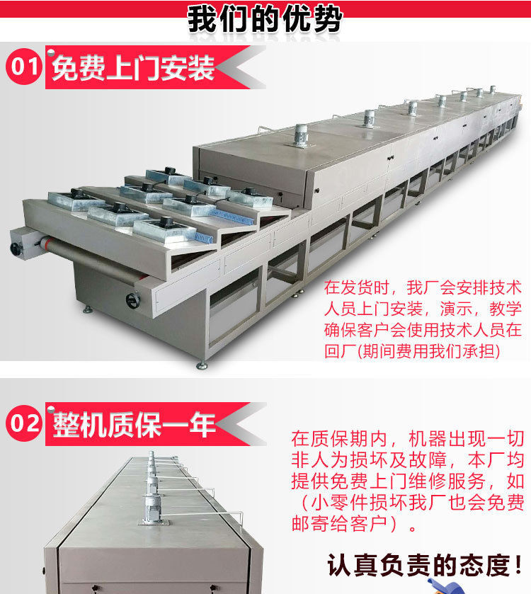 热风循环烤箱_隧道炉烘干线高温炉烘干房流水线生产热风循环烤箱工业