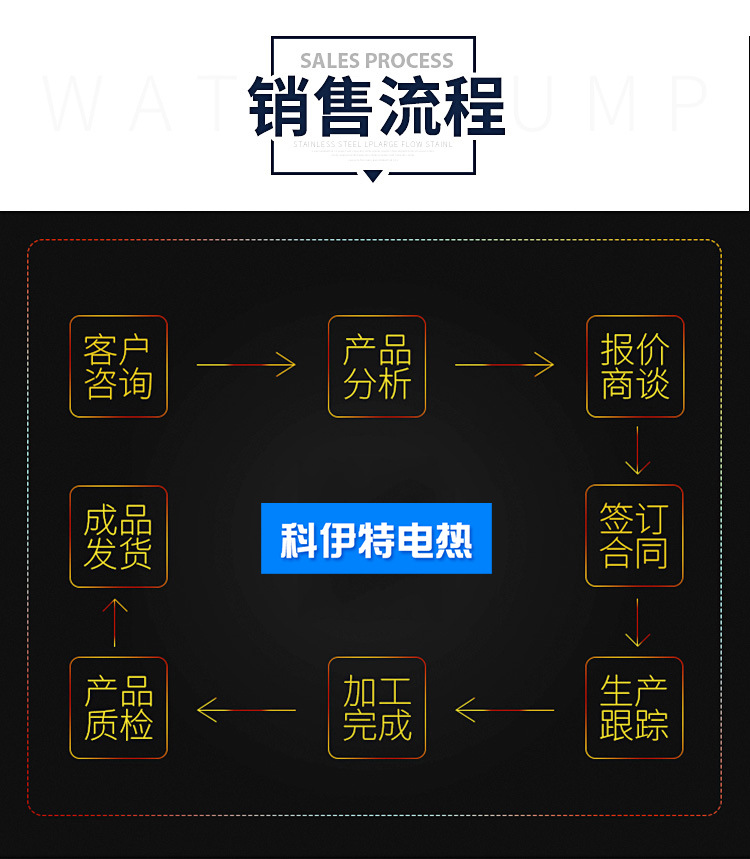 烘干固化设备_红外线烘干隧道炉五金家居烤漆烘干固化