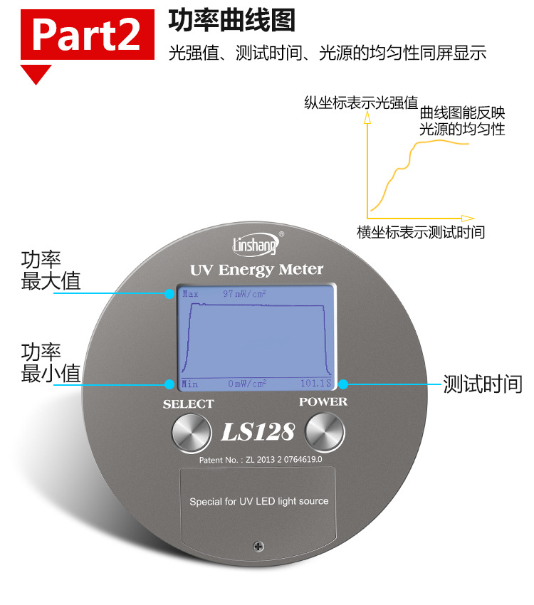 紫外辐照计_uv能量计uvled能量仪紫外辐照计uv焦耳uv