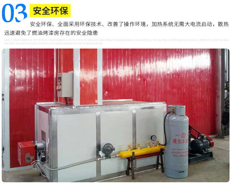 烤漆设备_喷塑高温房高温烤漆房高温固化房高温烤房喷塑烤箱房喷塑流水线
