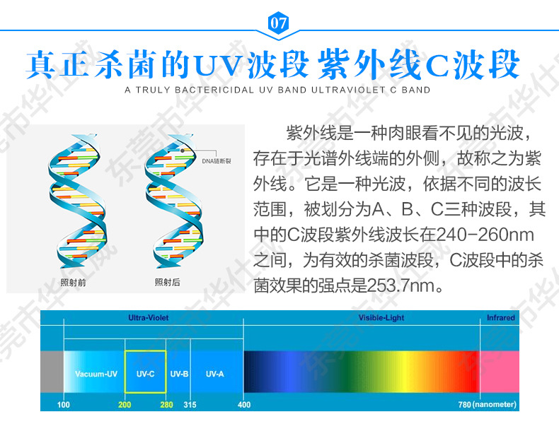 UVBK-320W紫外线灯管20180705--_09.jp