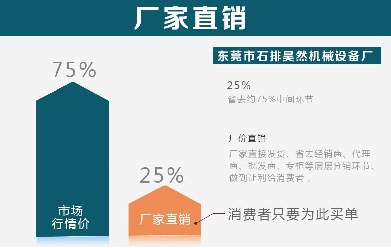 高温隧道炉_厂家直销恒温隧道炉恒温高温隧道炉红外线h
