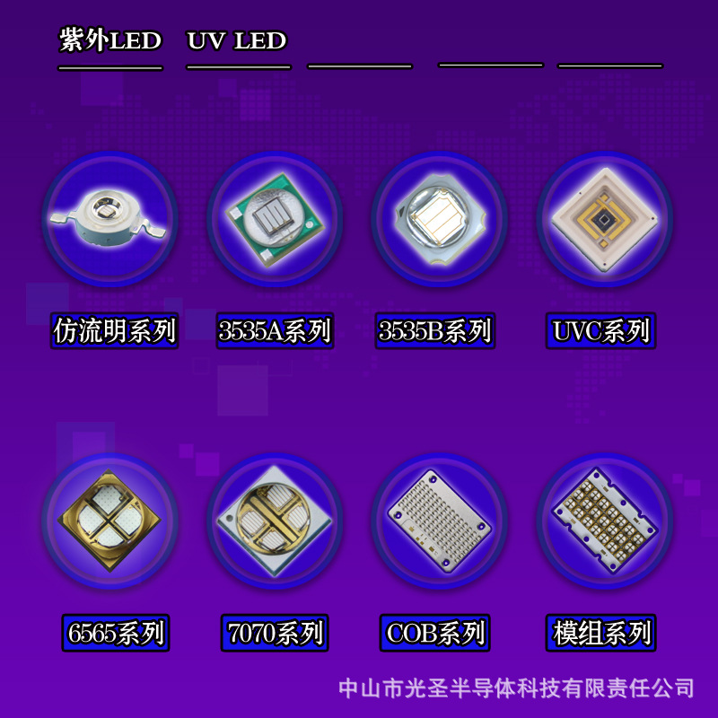 其他LED光源_365nm紫外6565灯珠光源UVLED灯板UV胶水固化喷墨打印胶印设备热销