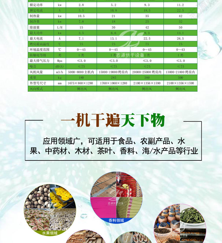 高温热泵腊肠烘干机非标定制腊味干燥柜厂家直销腊肉恒温烤箱