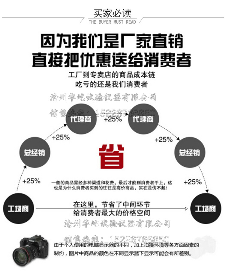 电热鼓风干燥箱_数显鼓风干燥箱101系列恒温鼓风工业汽车大灯