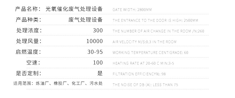 废气处理设备_废气处理设备紫外线uv灯质保1年环评通过