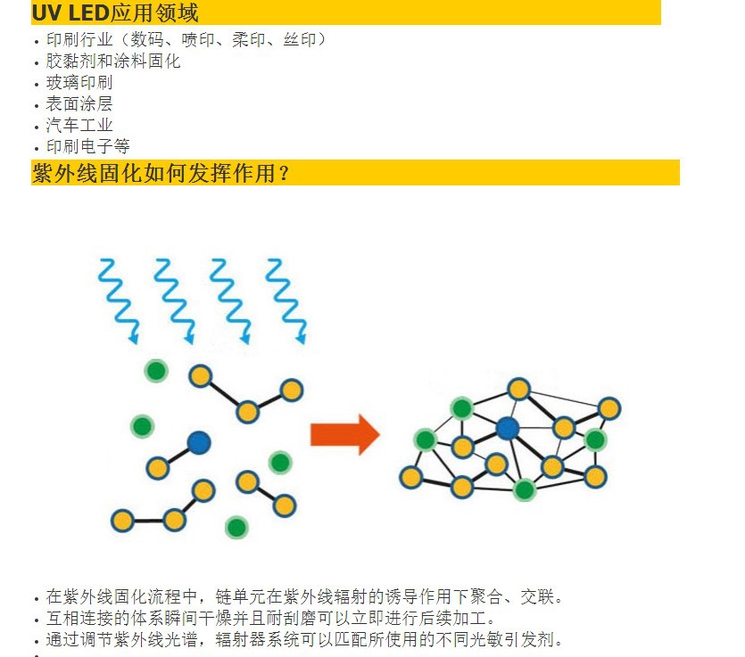 国产leduv固化机_国产leduv固化机冷光源紫外线光固化uv固化机