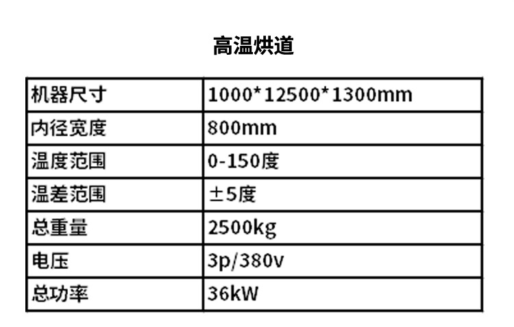 高温隧道炉_厂家直销高温工业隧道炉烘干流水线高温烘干