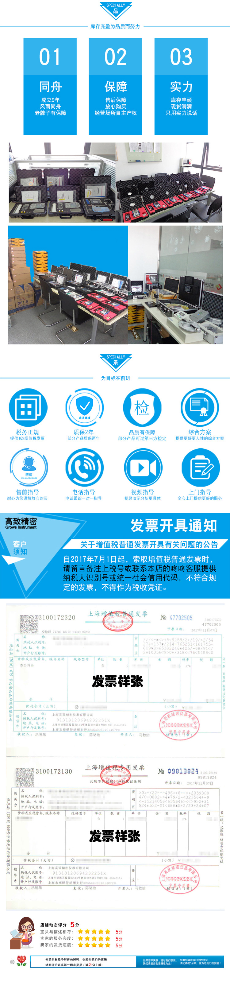 单波段能量计_美国EIT单波段UV能量计UVICUREPLUSII
