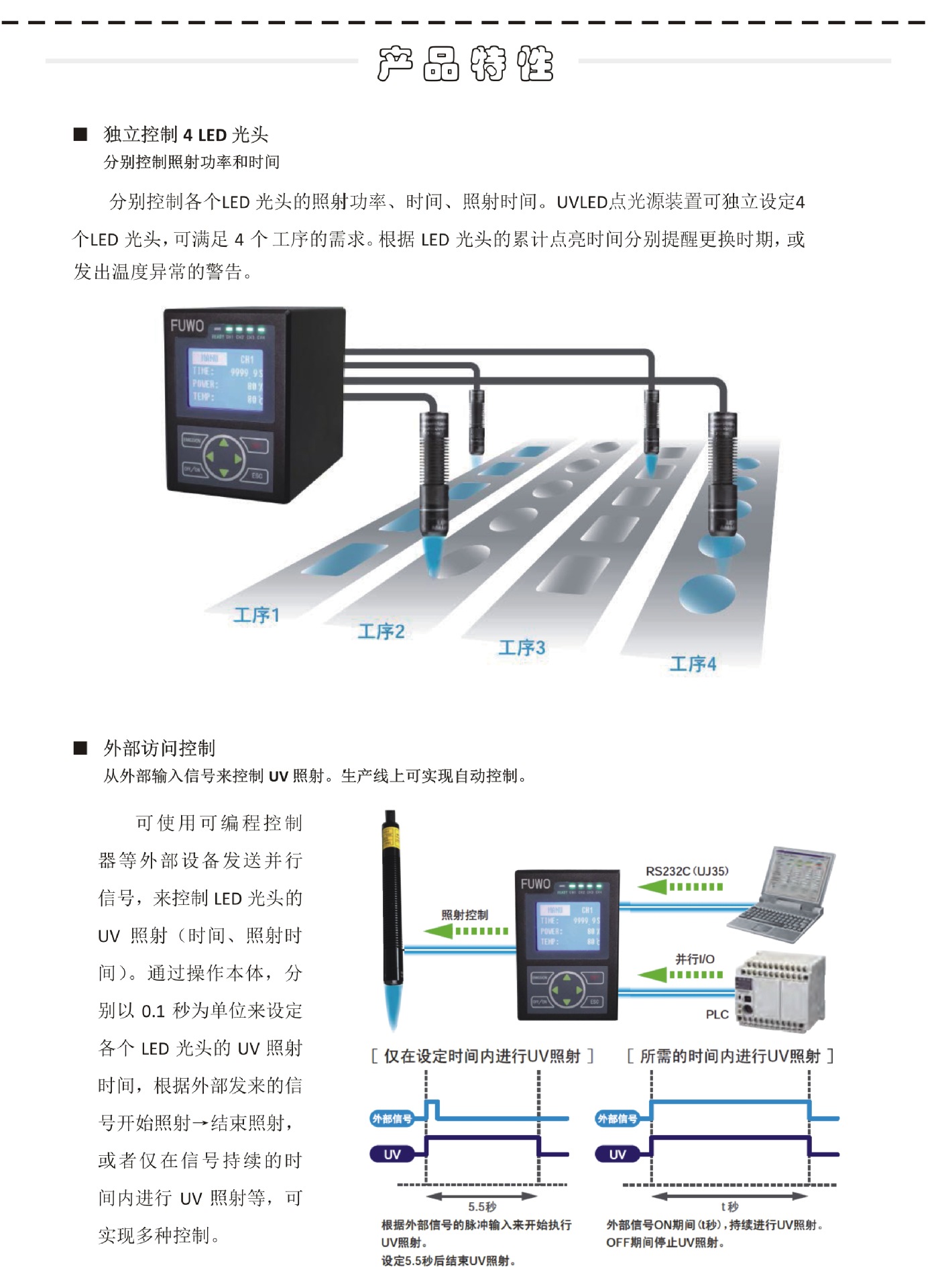 通道uvled点光源固化机_4uvled点光源固化机uvled固化机厂家fuv-6bk-w