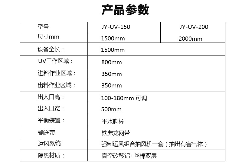 uv固化机_台湾精域厂家直销UV炉摄像镜头座UV固化机0