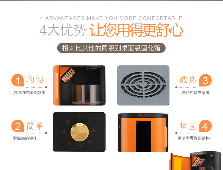 树脂固化机_智能桌面级紫外光可旋转光固化箱uv成型后处理树脂
