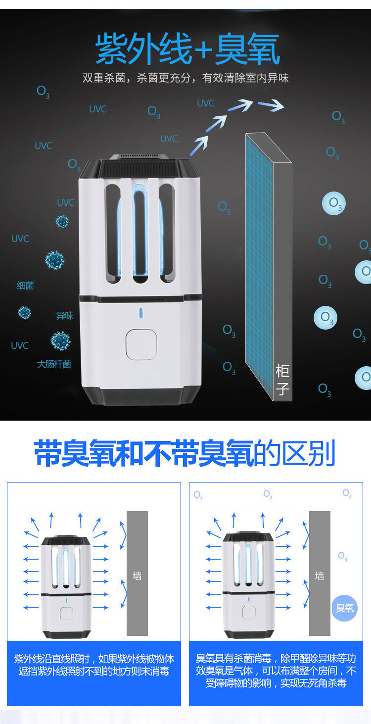 除臭异味消毒灯_充电内衣裤便携车载uv灯手机除臭异味消毒灯