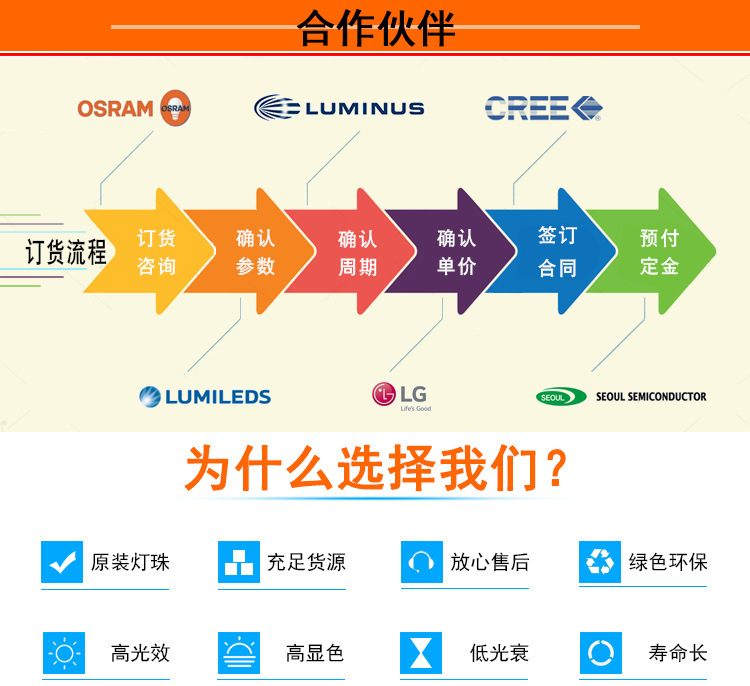 首尔灯珠_ssc汉半灯珠紫3w高亮3535大功率美容检测uvled